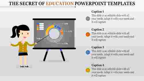 education powerpoint templates-The Secret Of EDUCATION POWERPOINT TEMPLATES